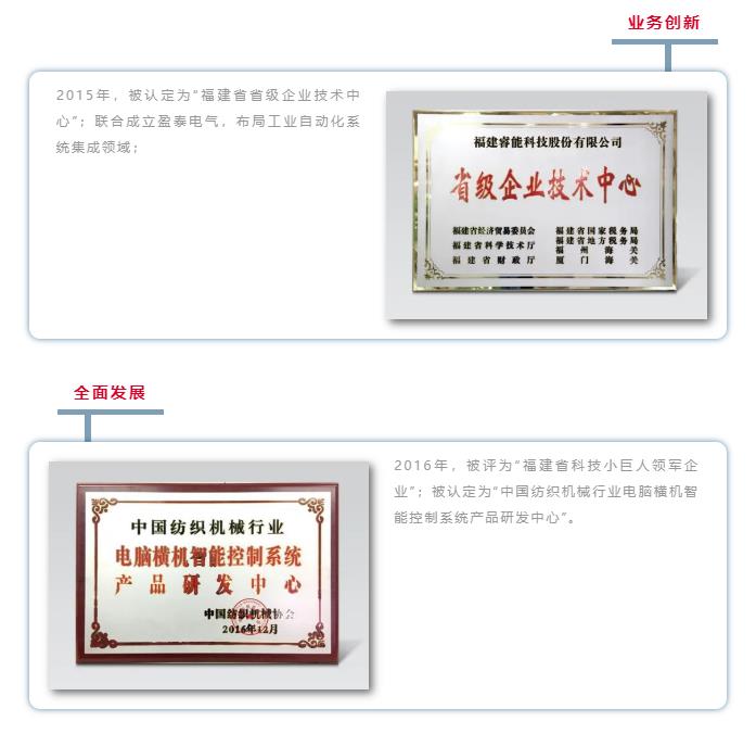 我是睿能，這是我的故事(圖5)