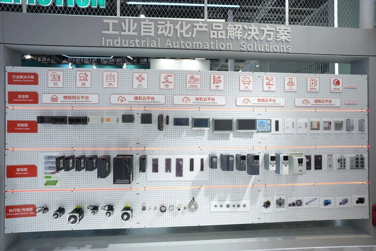 展會回顧 | 工博會圓滿收官，睿能科技以創(chuàng)新方案引領(lǐng)產(chǎn)業(yè)升級新浪潮(圖4)