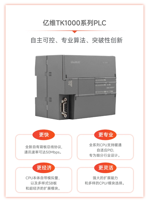 睿能科技及旗下億維自動化雙獎加冕，見證“技術(shù)+產(chǎn)能”雙輪驅(qū)動硬實力(圖6)